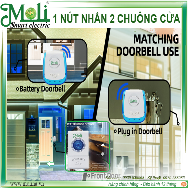 1-nut-nhan-2-chuong-moli-db1(1).png