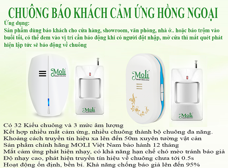 chuong-bao-khach-hong-ngoai-mo-cua-bao-khach(1).png