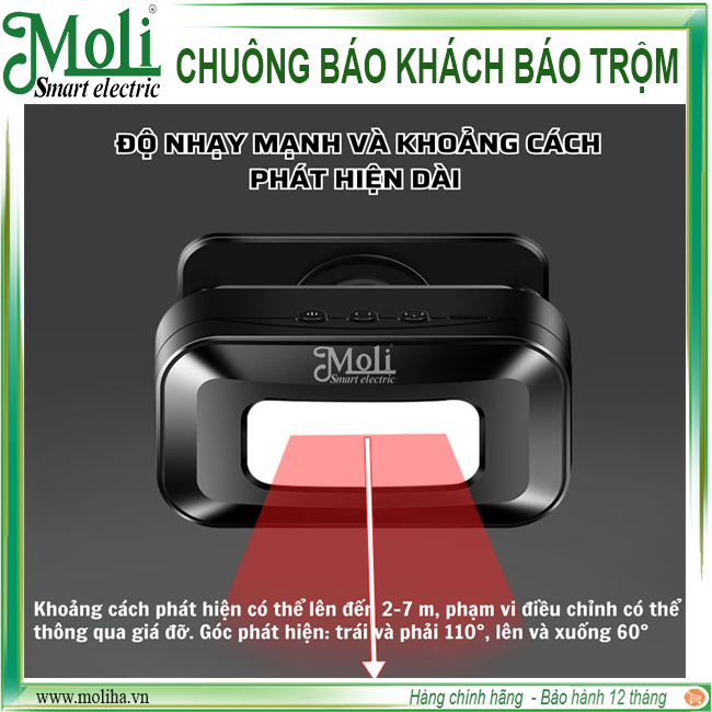 chuong-ung-hong-ngoai-s2r-ghi-am.png